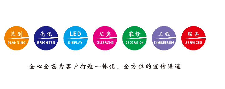 抚州广告公司该如何满足客户需求？